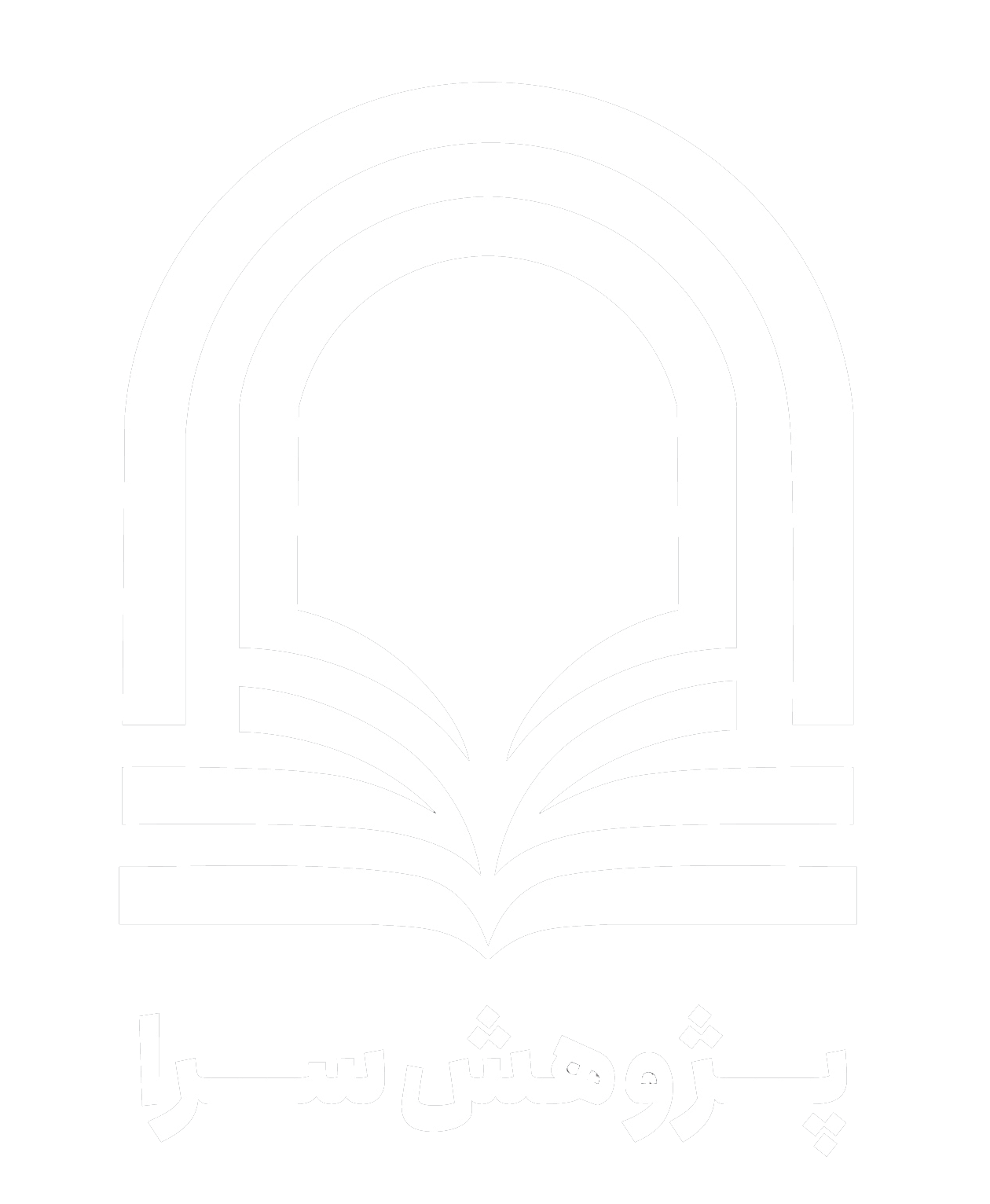 انتشارت پژوهش سرا
